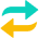 Dynamic Rebalancing